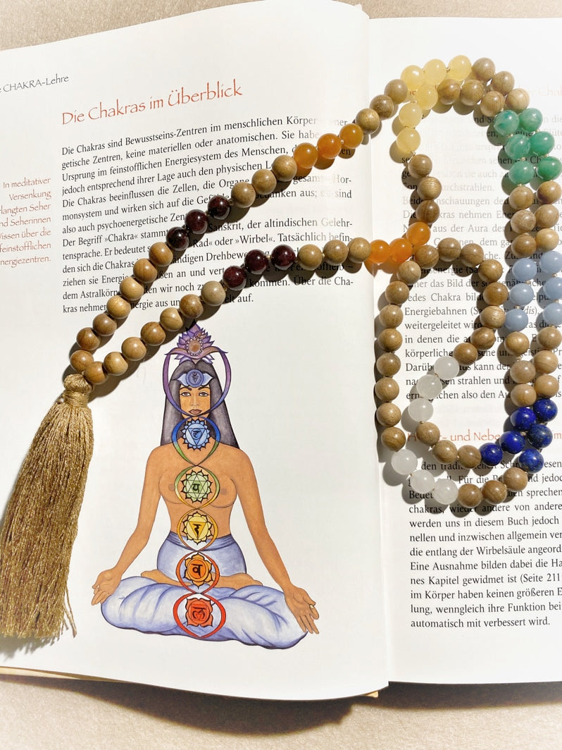 M113 - Chakra Tuning