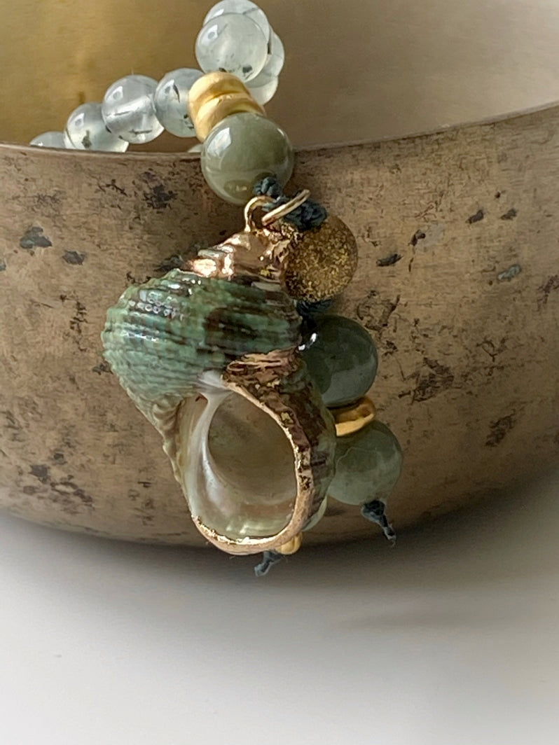 M226 - Self-Awareness